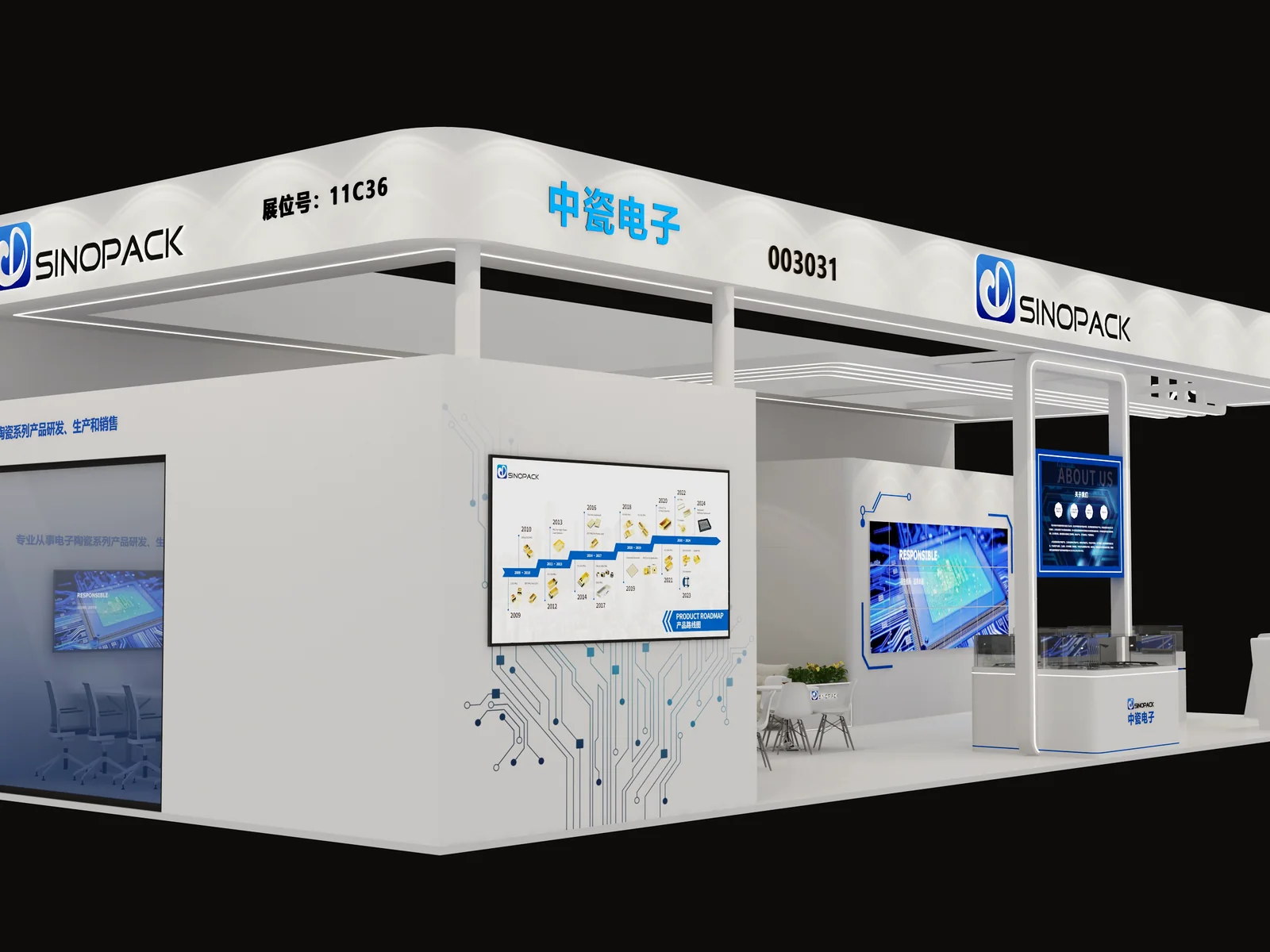 SINOPACK / PHOTONIC MATERIALS
